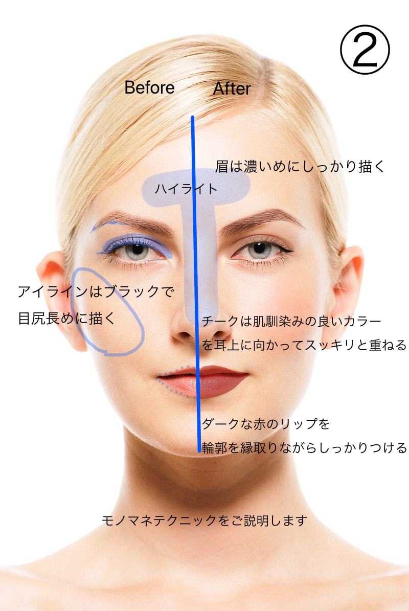 モノマネメイクのレシピおつくりします あの顔に近づきたい…を叶えます！ イメージ2