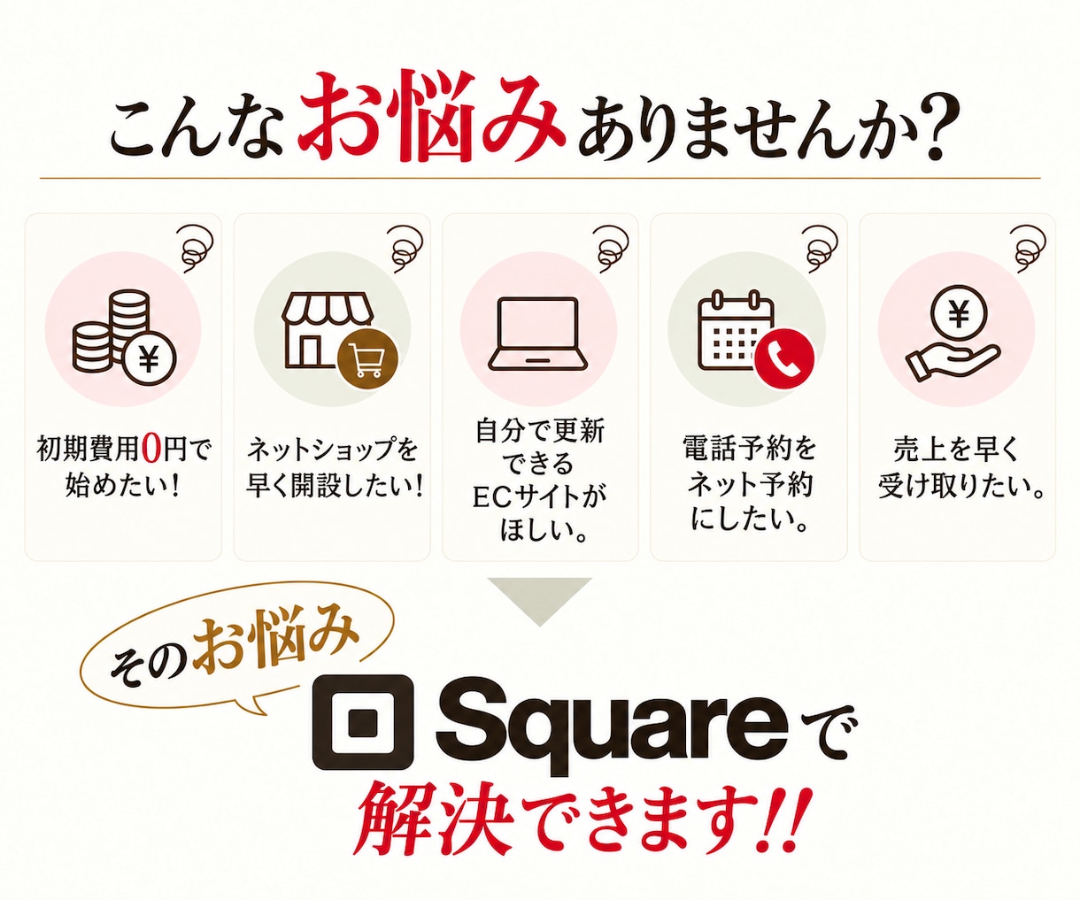 Squareで手軽に始めるECサイトを制作します 初めてでもお任せください！シンプルな機能で始めるＥＣサイト イメージ5
