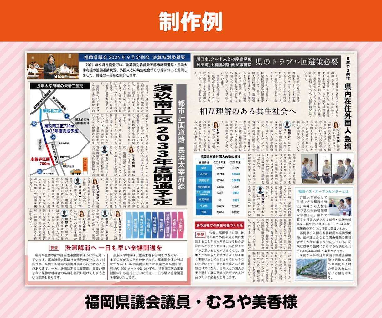 議会報告作成します 【実績多数】元新聞編集者がレイアウトします イメージ5