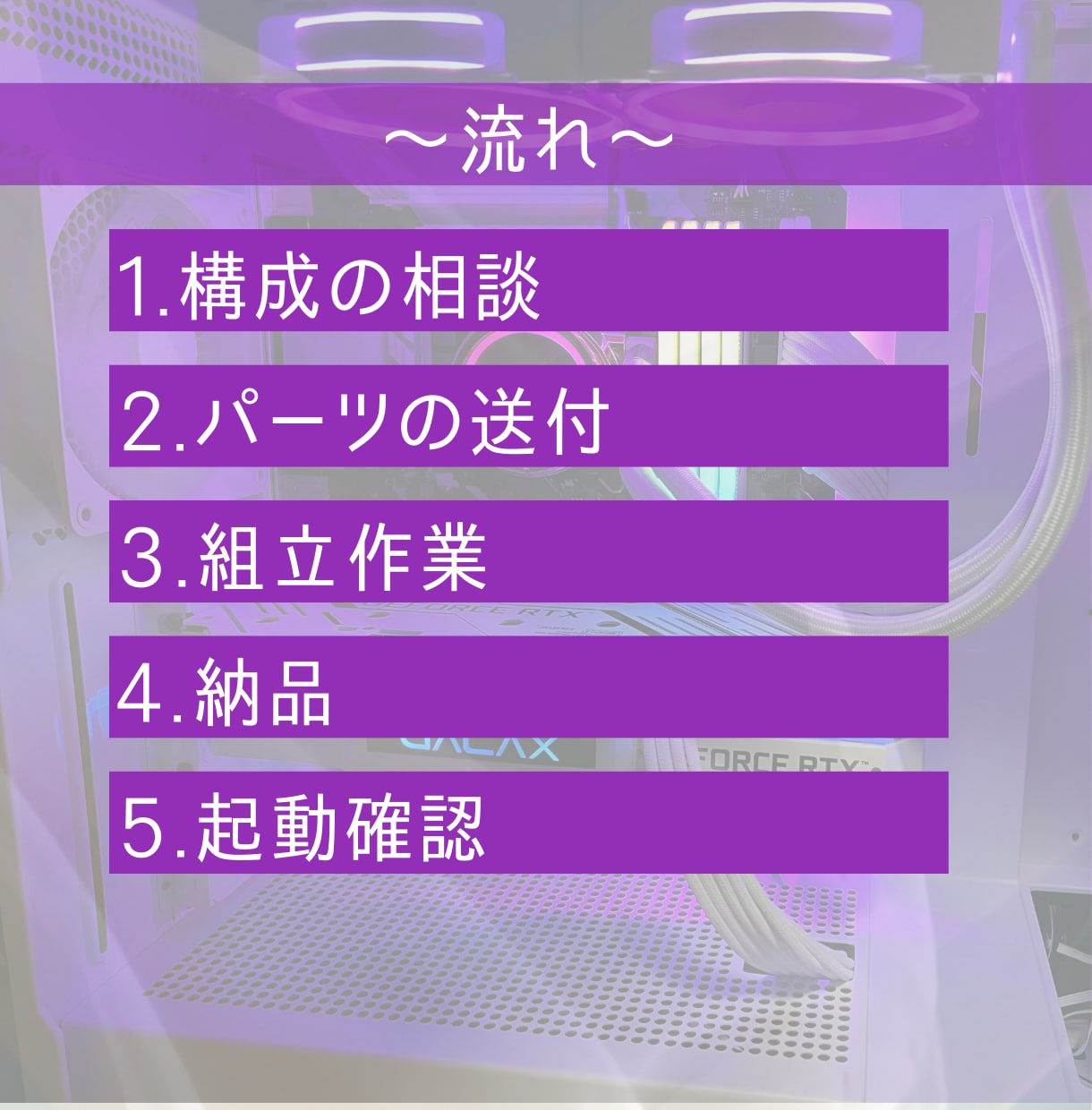 パーツ選定〜自作PC組立代行まで承ります 初心者でも安心！理想の自作PC(自作パソコン)を丁寧に制作 イメージ3
