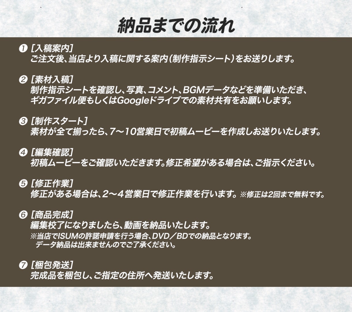 オシャレでエモかわいいプロフィールビデオ作ります シンプルでメロいスタイリッシュでかわいい今どきのプロフィール イメージ9