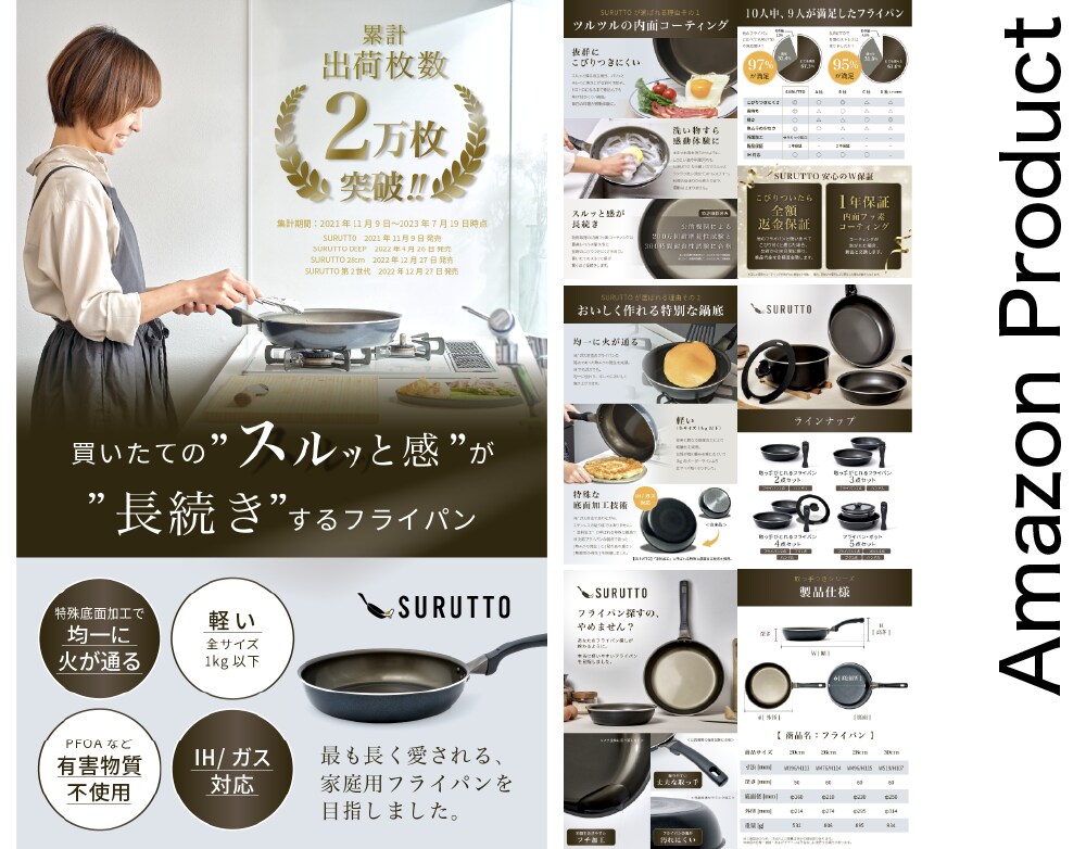 売れる！Amazonの商品ページをつくります 構成からコンテンツ設計までプロにお任せください！ イメージ5