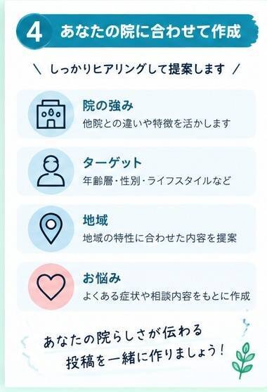 現役院長が整体院のSNS投稿10本作ります 「何を投稿する？」を解決！患者さんに伝わるSNS投稿 イメージ4