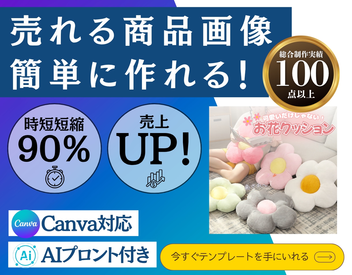 商品画像テンプレート（AIプロント付き）販売します 経費も時間も大幅カット！自作・外注で使えるCanvaテンプレ イメージ1