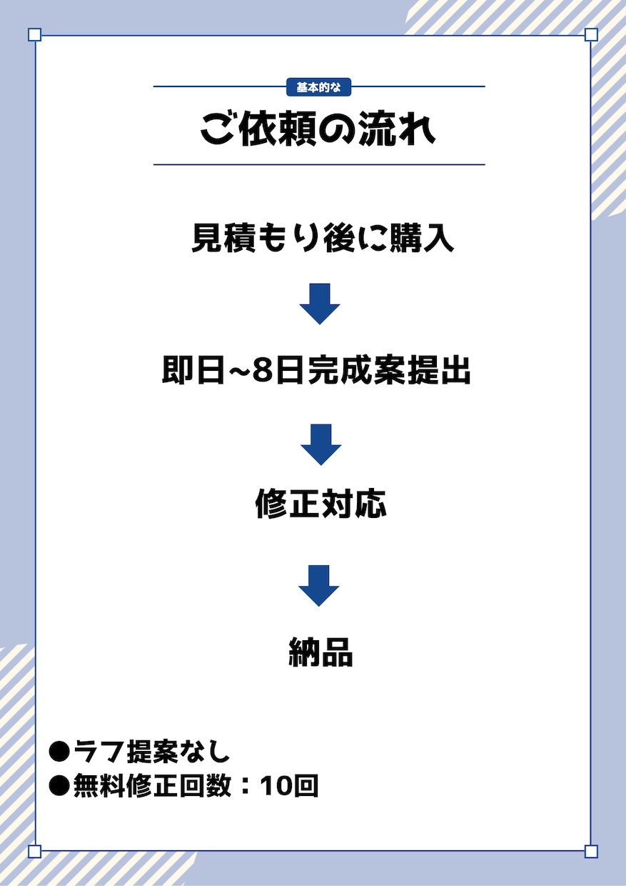 商用利用可！シンボルロゴ作成致します シンプルで可愛い！VTuber、ライバー様向けシンボルロゴ イメージ3