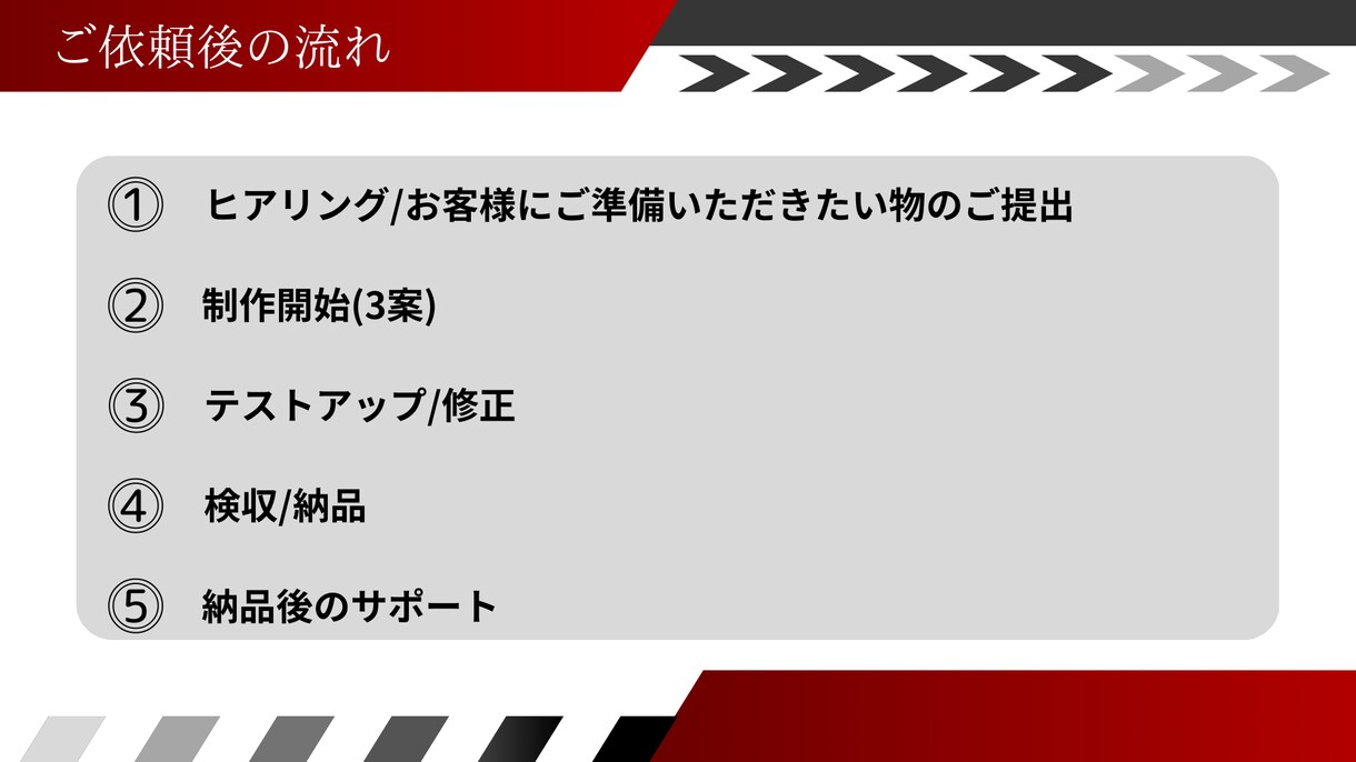 イメージに沿ったロゴと名刺をセットで作ります まだオリジナルロゴが無い方おしゃれなロゴでアピール! イメージ5