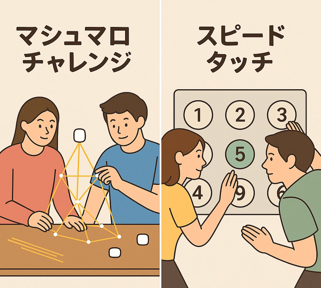 社内研修、ワークショップの資料提供します チームビルディングやイベントの余興をお探しの方にピッタリ イメージ1