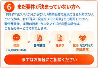 楽楽販売の設定・カスタマイズを代行します 要件確定後の設定・改修をプロが対応します イメージ7