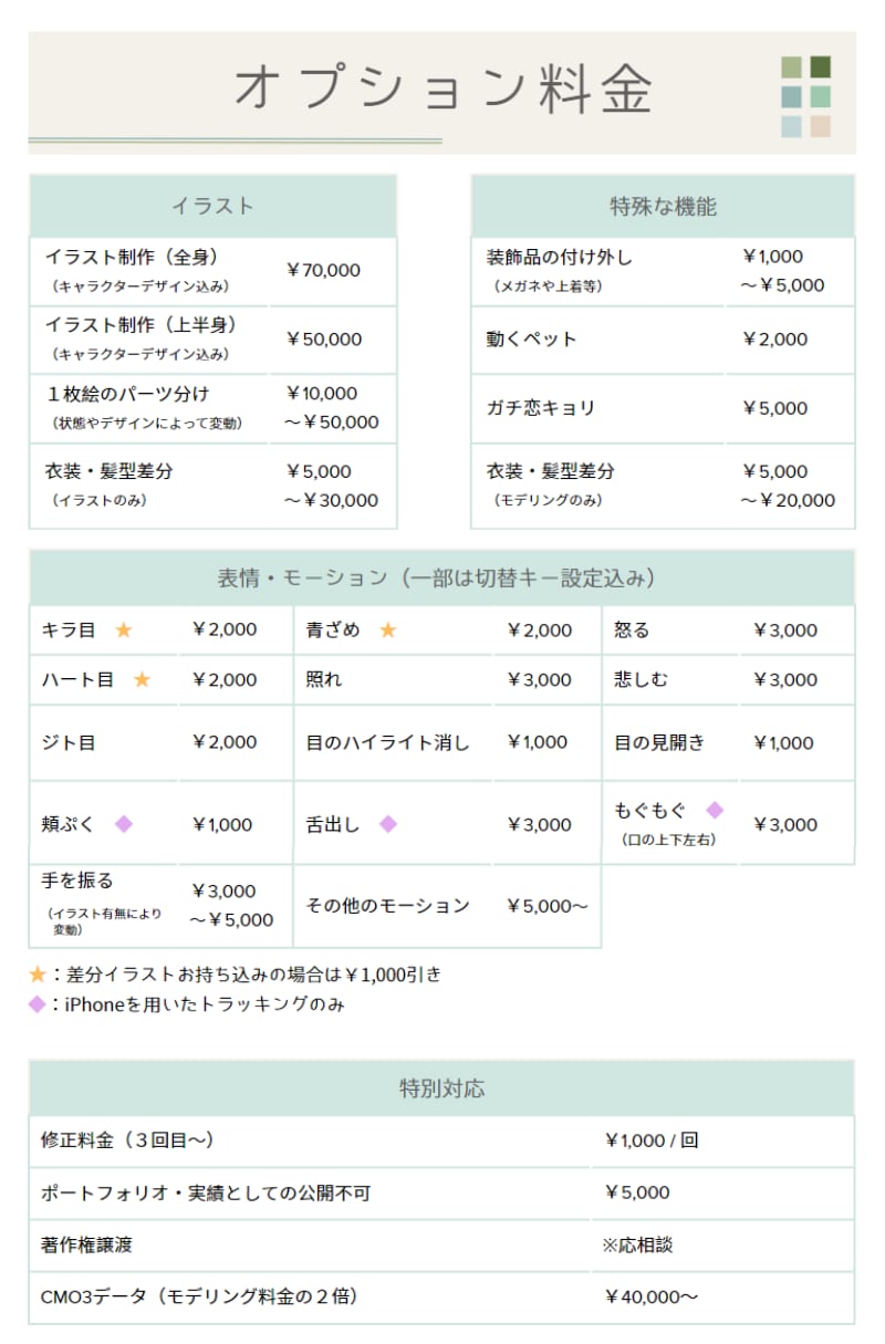 実績多数！高品質なLive2Dモデルを制作します 人・動物・モノ…なんでもOK♪ 高稼働なモデルを制作します！ イメージ4