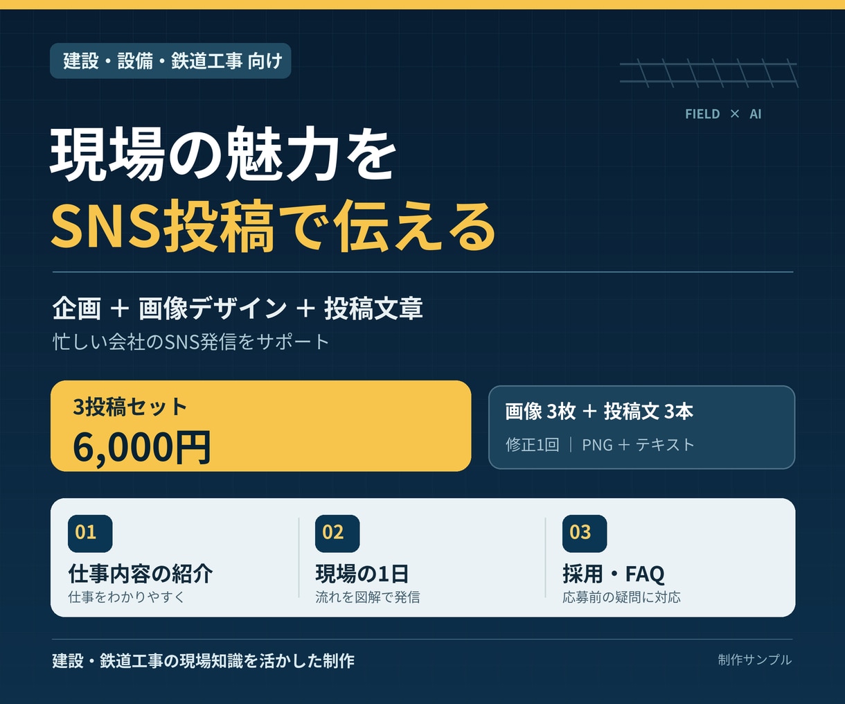 建設会社向けSNS投稿画像と文章を作成ます 現場の魅力が伝わる投稿を3本まとめて制作 イメージ1