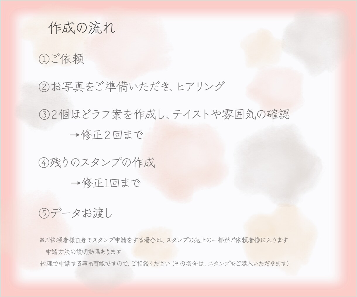 LINEフォトスタンプ作成します プレゼントにも！ペットやお子さんの写真をLINEスタンプに イメージ2