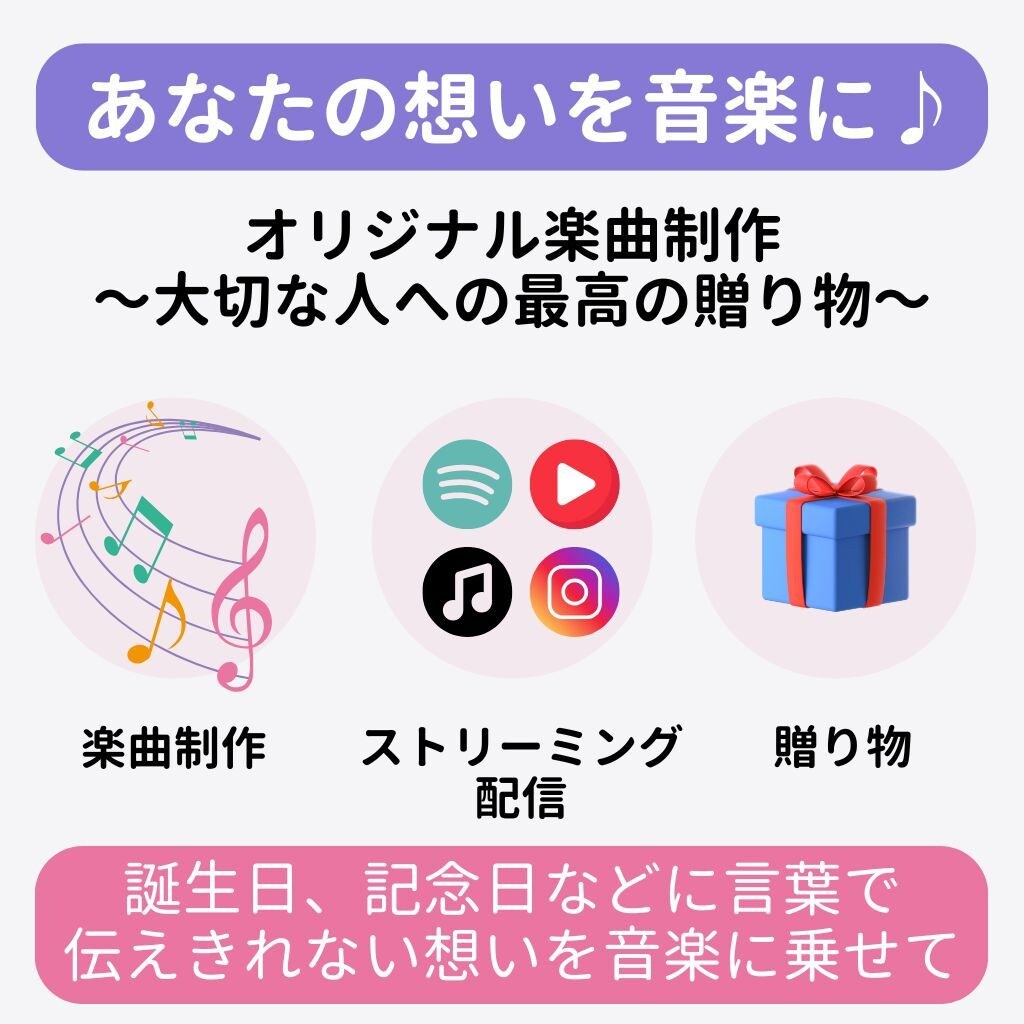 あなたの想いを音楽にします オリジナル楽曲制作～大切な人への最高の贈り物～ イメージ1