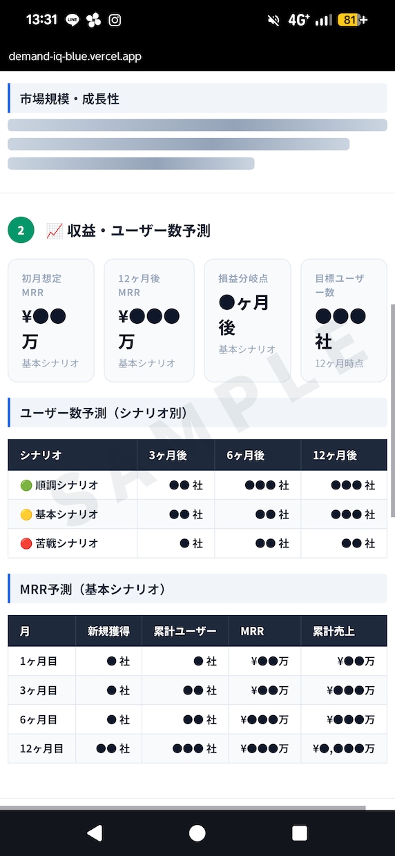 AI活用! アプリ開発前の需要調査を代行します 作るアプリを迷っている方へ。3つのアイデアを比較スコアリング イメージ2