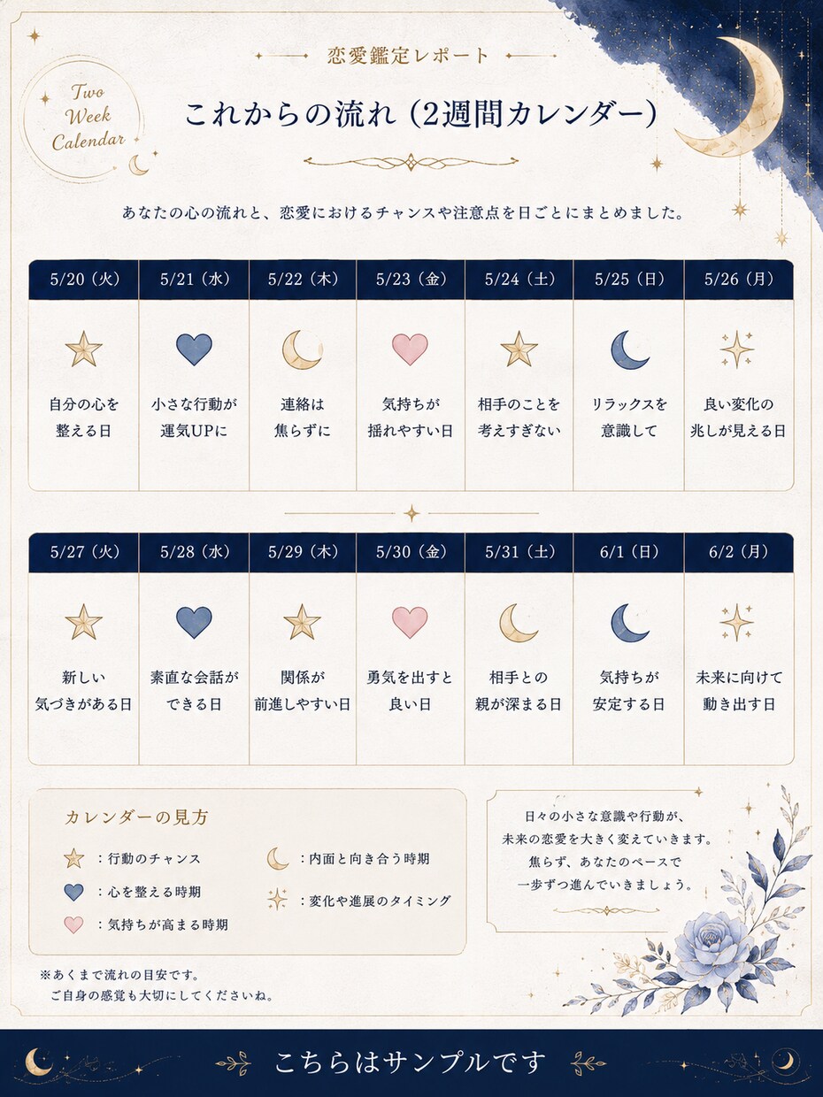 恋愛を読み解き行動へ繋げます 復縁・片思い・婚活で苦しくなった心を静整理します イメージ3