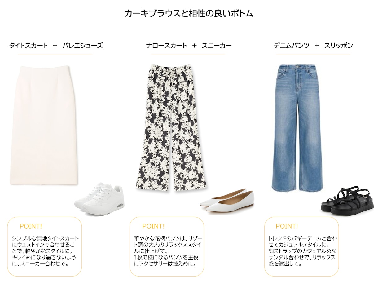 手持ち服で大人キレイめな着回しをプロが提案します クローゼットを即戦力に！お手持ち服×３パターンのコーデを提案 イメージ5
