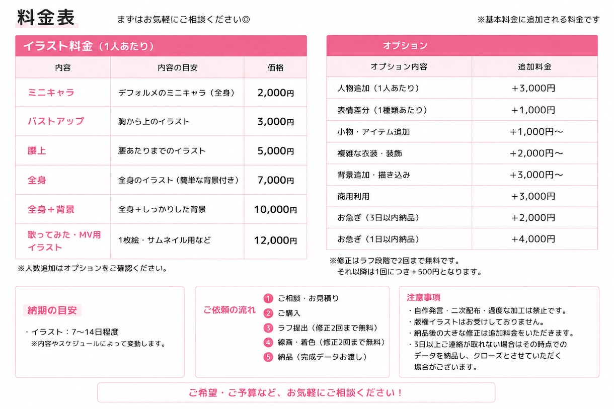 商用利用OK✨今だけ限定！1000円から描きます 【最短72時間納品・初心者さん大歓迎！】 イメージ3