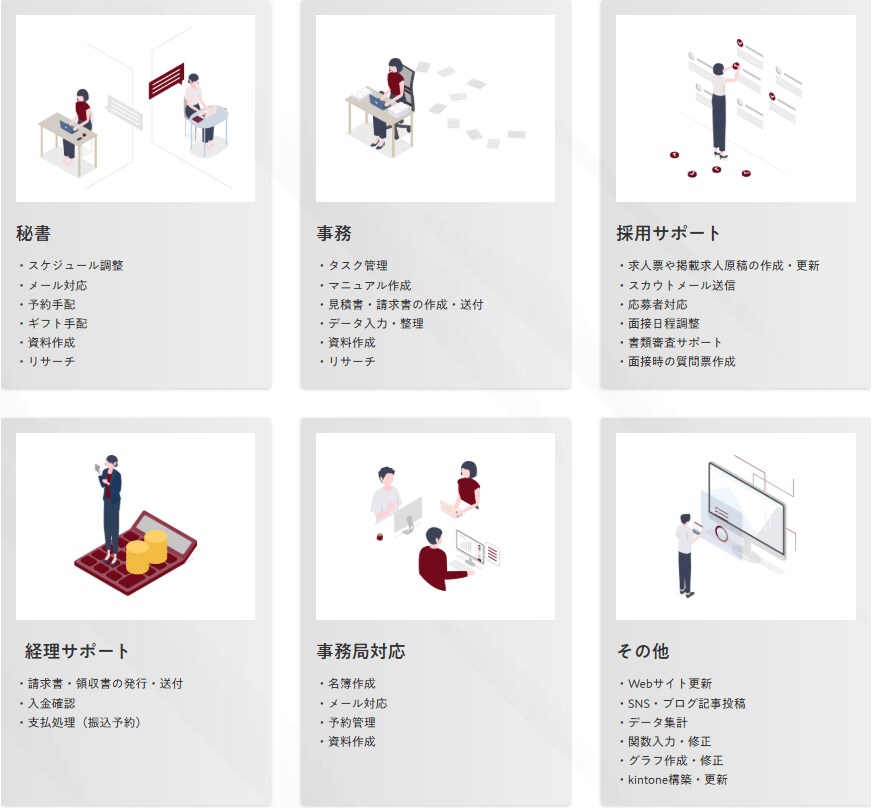 忙しいあなたの業務を1ヶ月間サポートします ★初回限定10時間★オンライン秘書を検討中の方にぜひ！ イメージ3