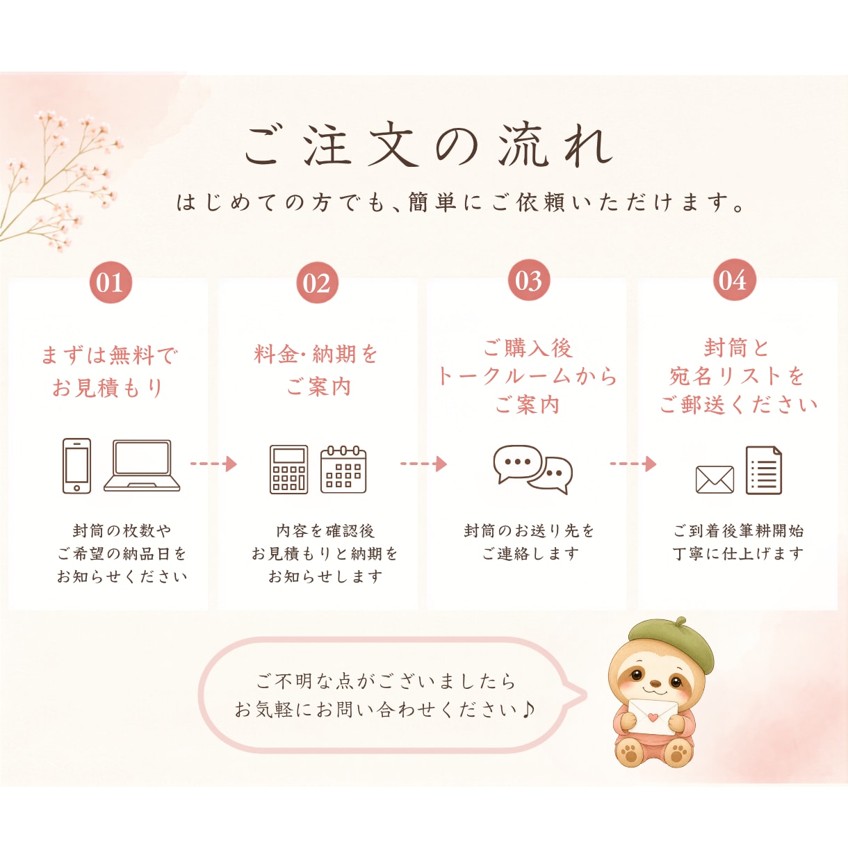結婚式招待状の宛名を手書き毛筆で丁寧にお書きします ～あなたの『想い』を大切なあの人へ毛筆で届けます～ イメージ4