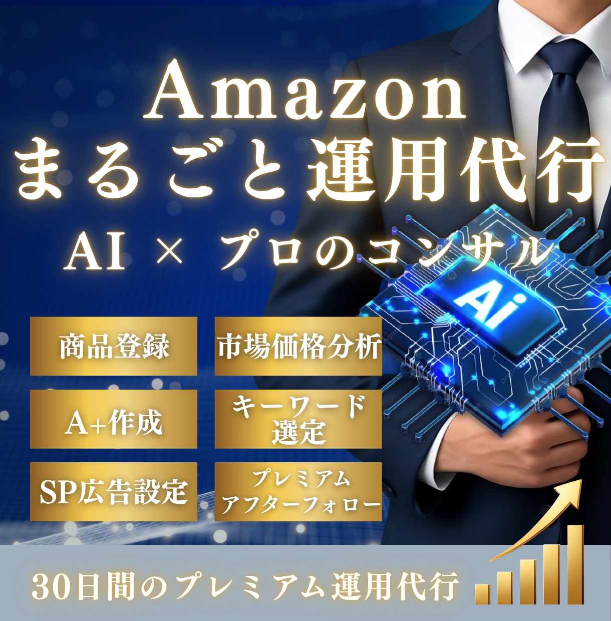 Amazon出品・広告をAI×コンサルで代行します AI×プロのコンサルで売れるページ制作代行サービス イメージ1