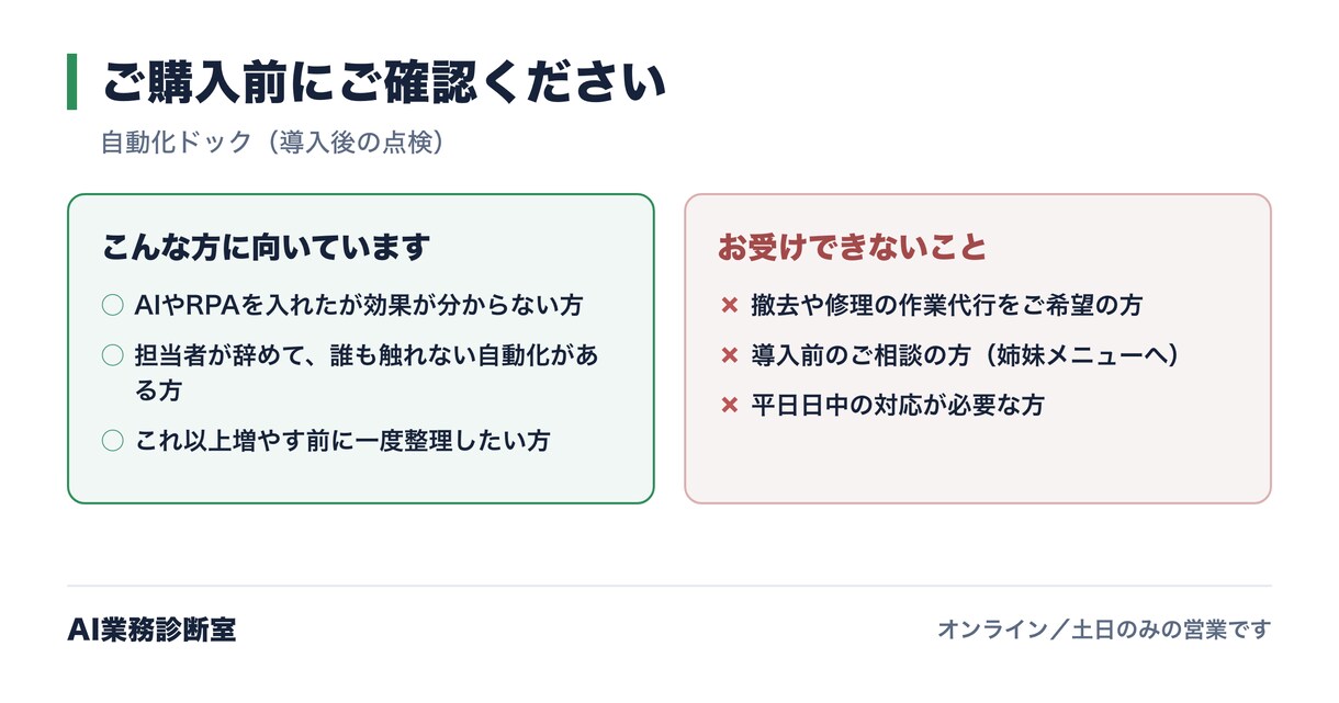 その自動化、使われていますか？90分で点検します 残す・直す・捨てるに仕分け。自動化の人間ドックです イメージ3