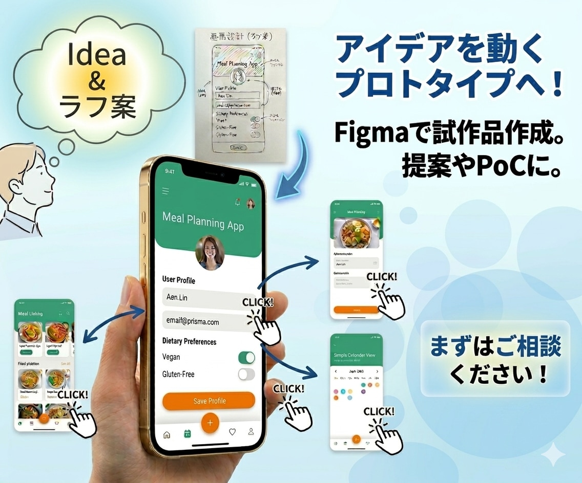 Figmaで操作可能なアプリ試作品を作成します 開発前の検証や社内・顧客提案に最適 イメージ1