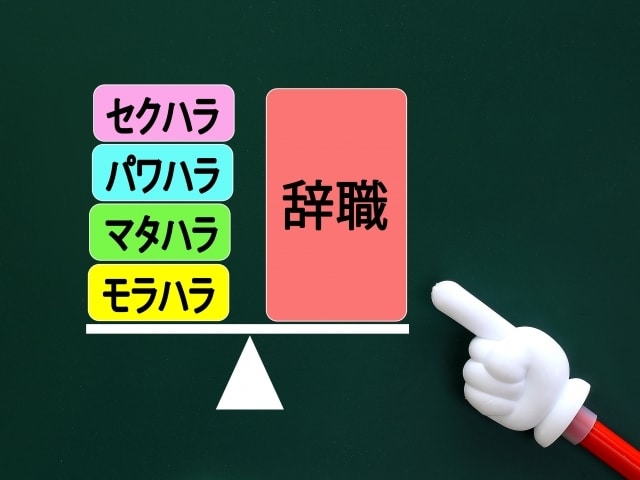 このままで良い？転職に迷う心のお悩みお聴きします 一度立ち止まって今の会社で良いか一緒に考えましょう！ イメージ5
