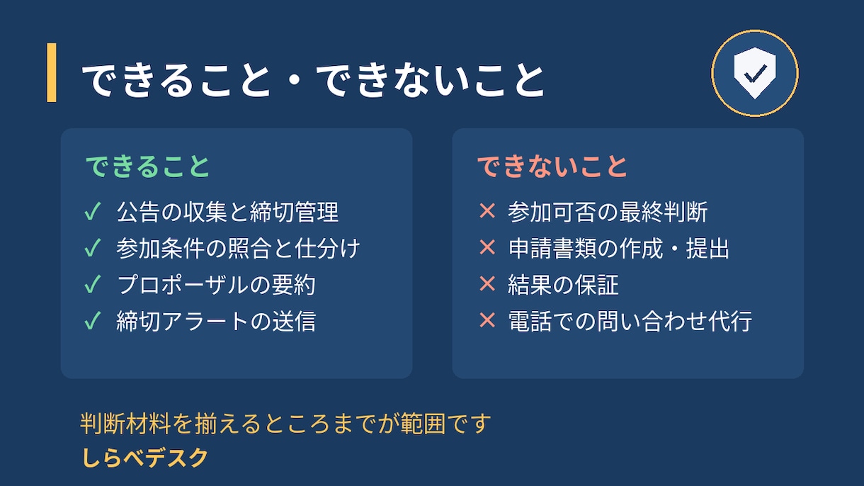 入札・プロポーザル監視レポートを届けます 応募できる案件だけを、締切つきで週次お届け イメージ4