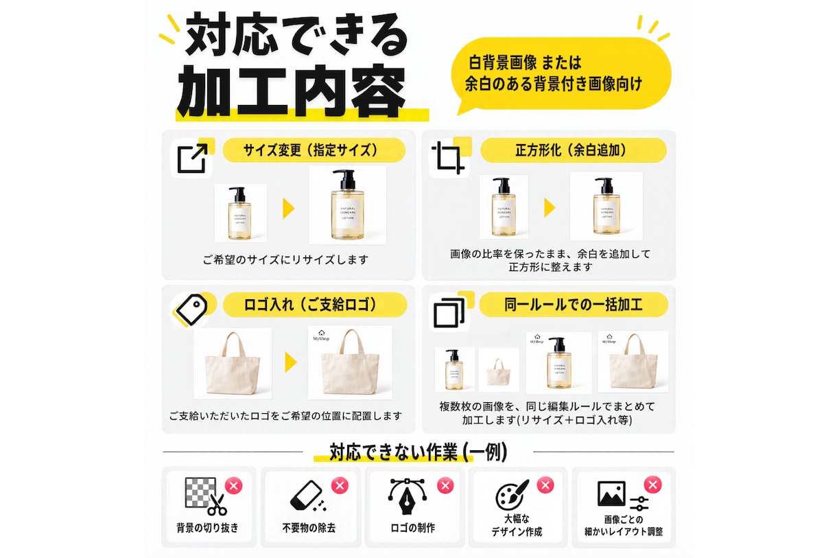 商品画像のリサイズ・ロゴ入れをまとめて承ります 20枚1,000円〜｜EC運営経験者が丁寧に対応！ イメージ3