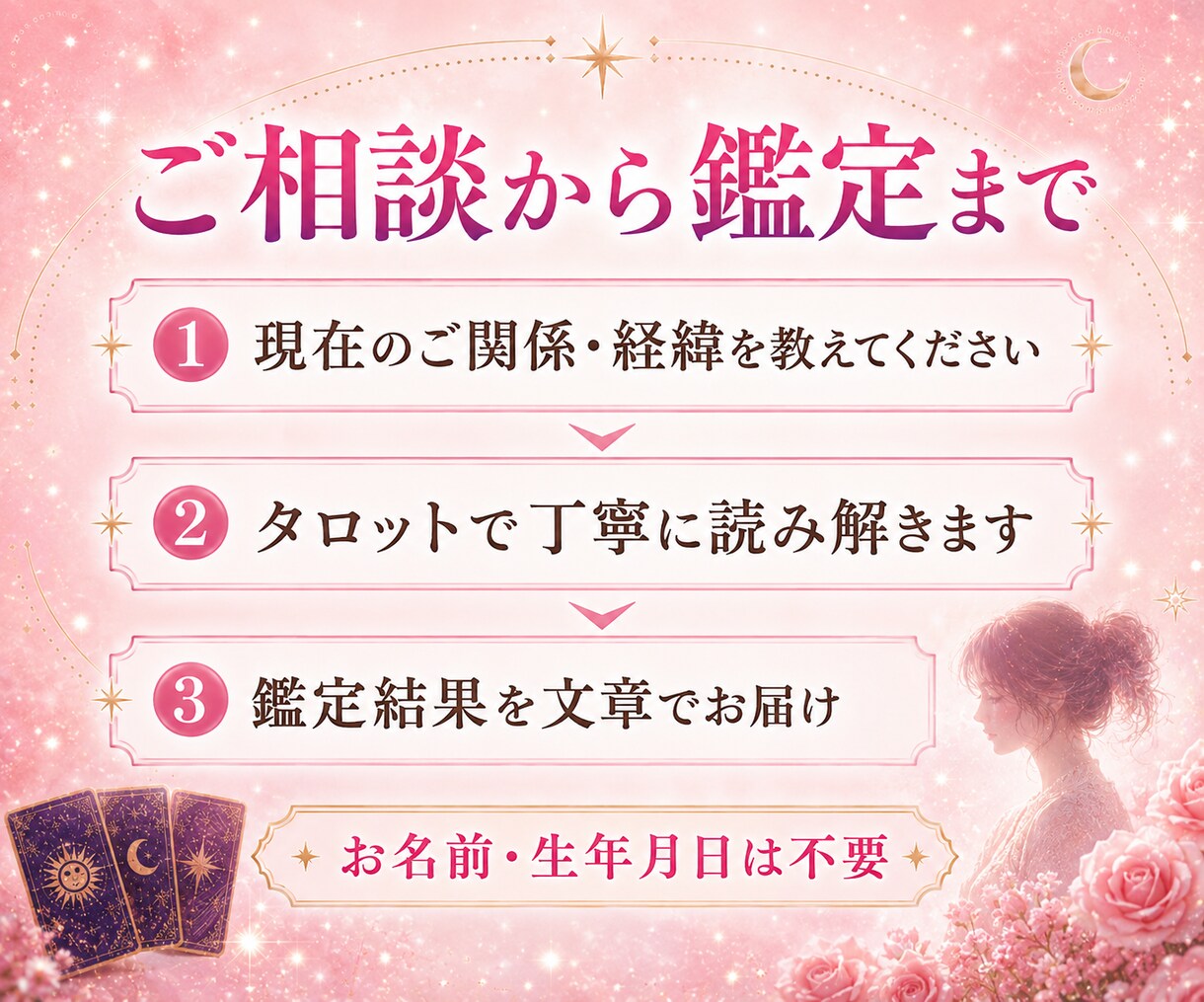 相手の言葉にしない気持ちと二人の未来を占います この恋どうなる？今の本音からこれからの流れまで読み解きます イメージ3
