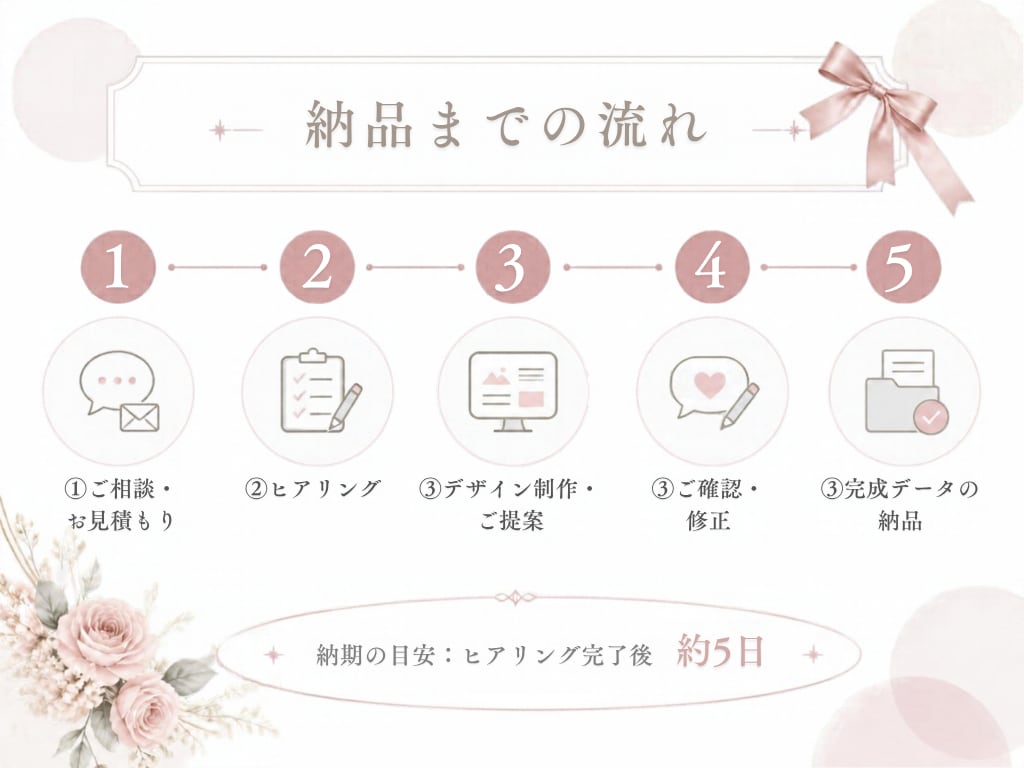 大人かわいいLINEリッチメニュー作成します パッと目を引くデザインで集客UPのお手伝いをいたします！ イメージ9