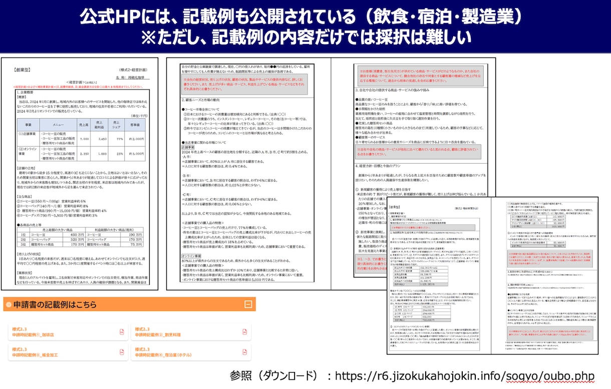 小規模事業者持続化補助金「計画書修正」いたします ※採択率の向上に向けて、ブラッシュアップの対応を行います。 イメージ4