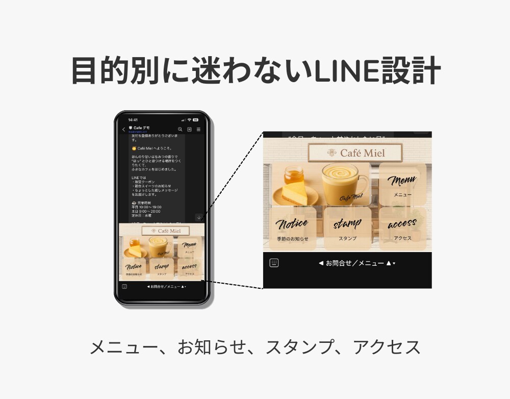 MEO×LINEで来店につなぐ導線設計します MEOで集めて、LINEで来店につなぐ導線設計 イメージ7