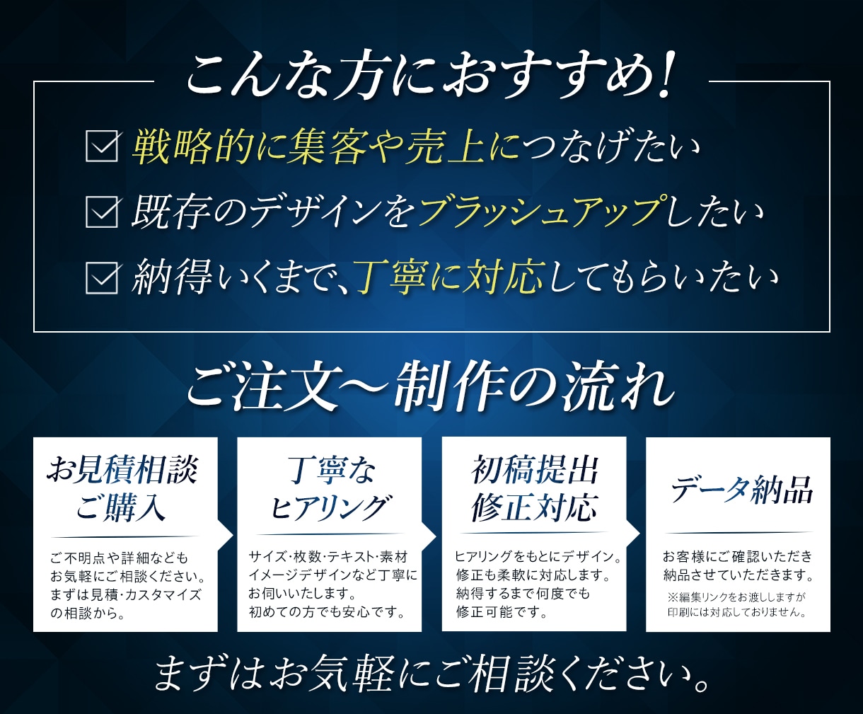 高品質なチラシを低価格で作成します イベント告知・店舗オープン・キャンペーンなど イメージ3