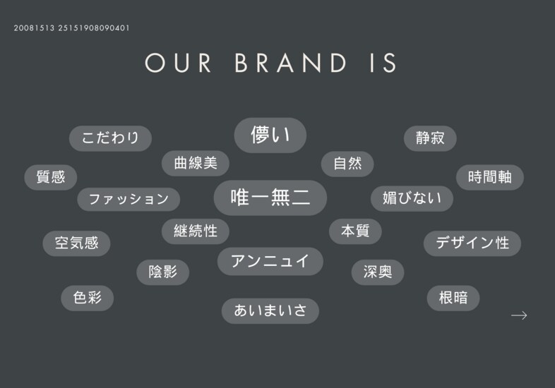 SNSであなただけの世界観の作り方教えます SNSでお客様から選ばれるあなただけの世界観の作り方！ イメージ3
