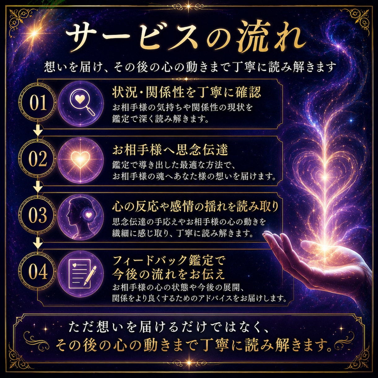 思念伝達でお相手様の本音を丁寧に読み解きます 想いを届けた後の心の反応まで丁寧に読み解きます イメージ4