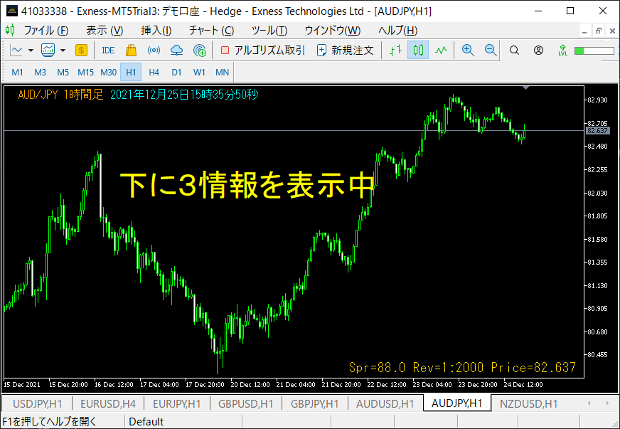 FX、MT5 チャートの詳細情報を表示します MT5 版、堂々完成。　　　　動画編集に力を発揮しますよ。 イメージ8