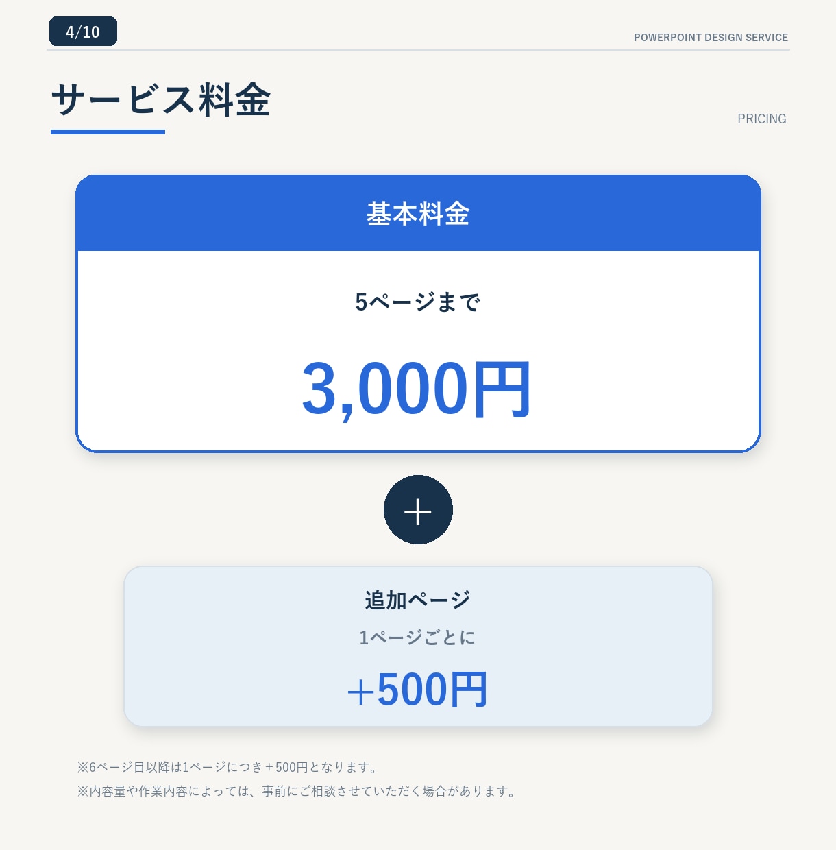 見やすく伝わるPowerPoint資料を作成します 学校の発表からビジネス資料まで、見やすく丁寧に仕上げます イメージ4
