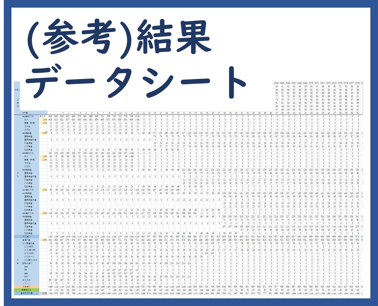 自分で計算！Excelライフプランソフト提供します 思い通りのシミュレーションで、あなたもFIRE達成目前！！ イメージ10