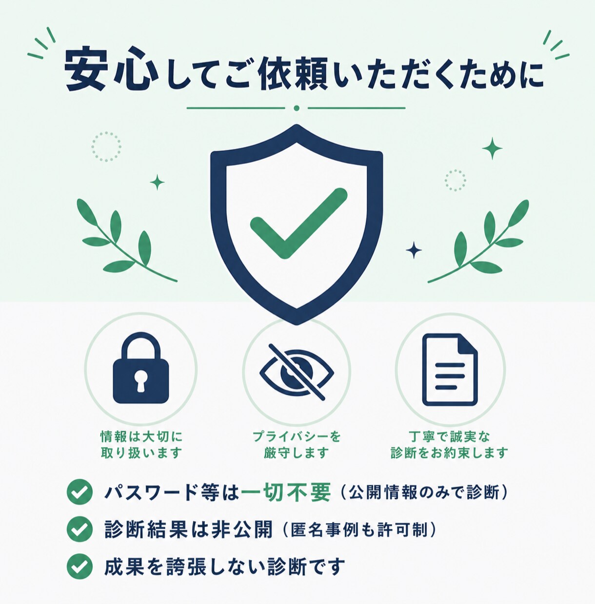 インスタが伸びない原因を診断しレポートを作ります プロフィール・投稿・数値を30項目で点検。改善順まで提示 イメージ4