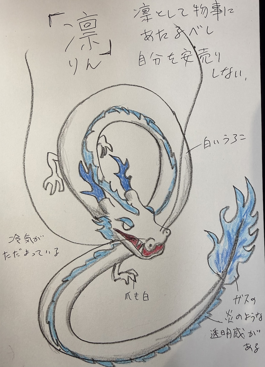 あなただけを守護する龍を宿らせます 龍使いになりたい方へ⭐︎パワフルな龍を眷属にしませんか？ イメージ2
