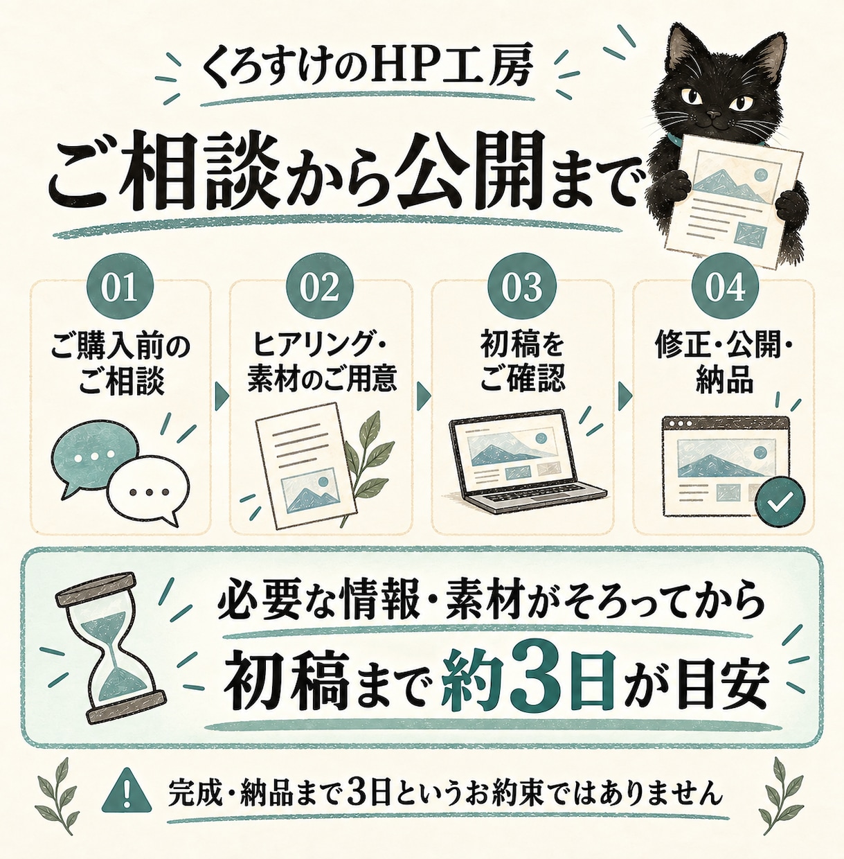 10枠限定！「伝わる」お店のホームページを作ります 何も決まっていなくても大丈夫！相談から一緒に進めましょう！ イメージ7