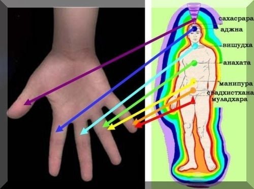 リピーター様向け遠隔施術をいたします 継続的なバックアップが必要な方へのスペシャルプラン イメージ2