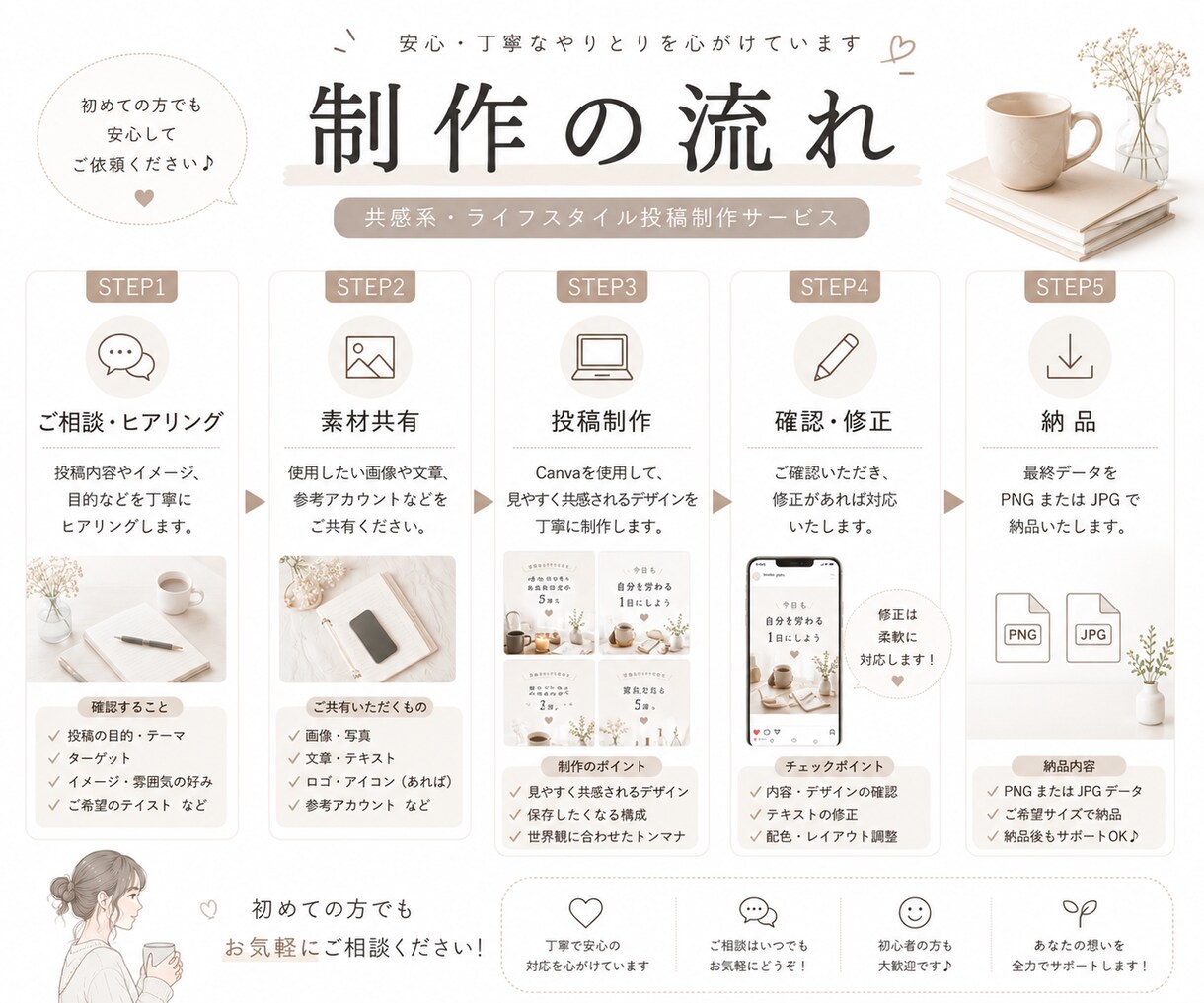 共感されるライフスタイル投稿作ります 20代向けの自然体で見やすい共感されるデザイン制作します✨ イメージ4