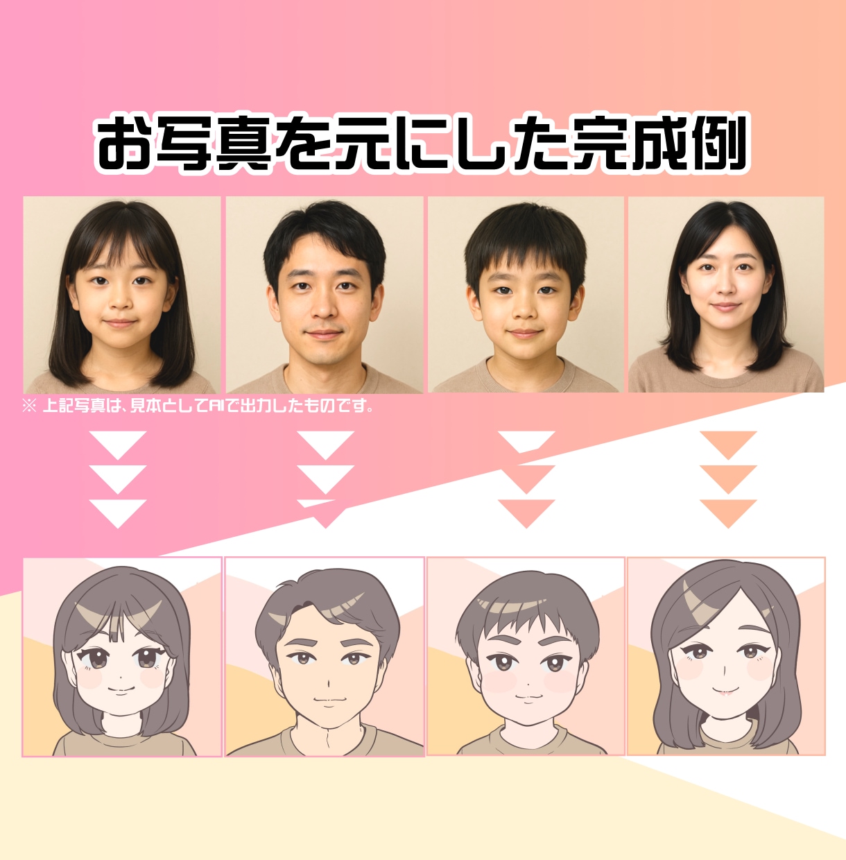 アイコン用イラストを制作致します デフォルメイラストをアイコンにしたい方へ イメージ3