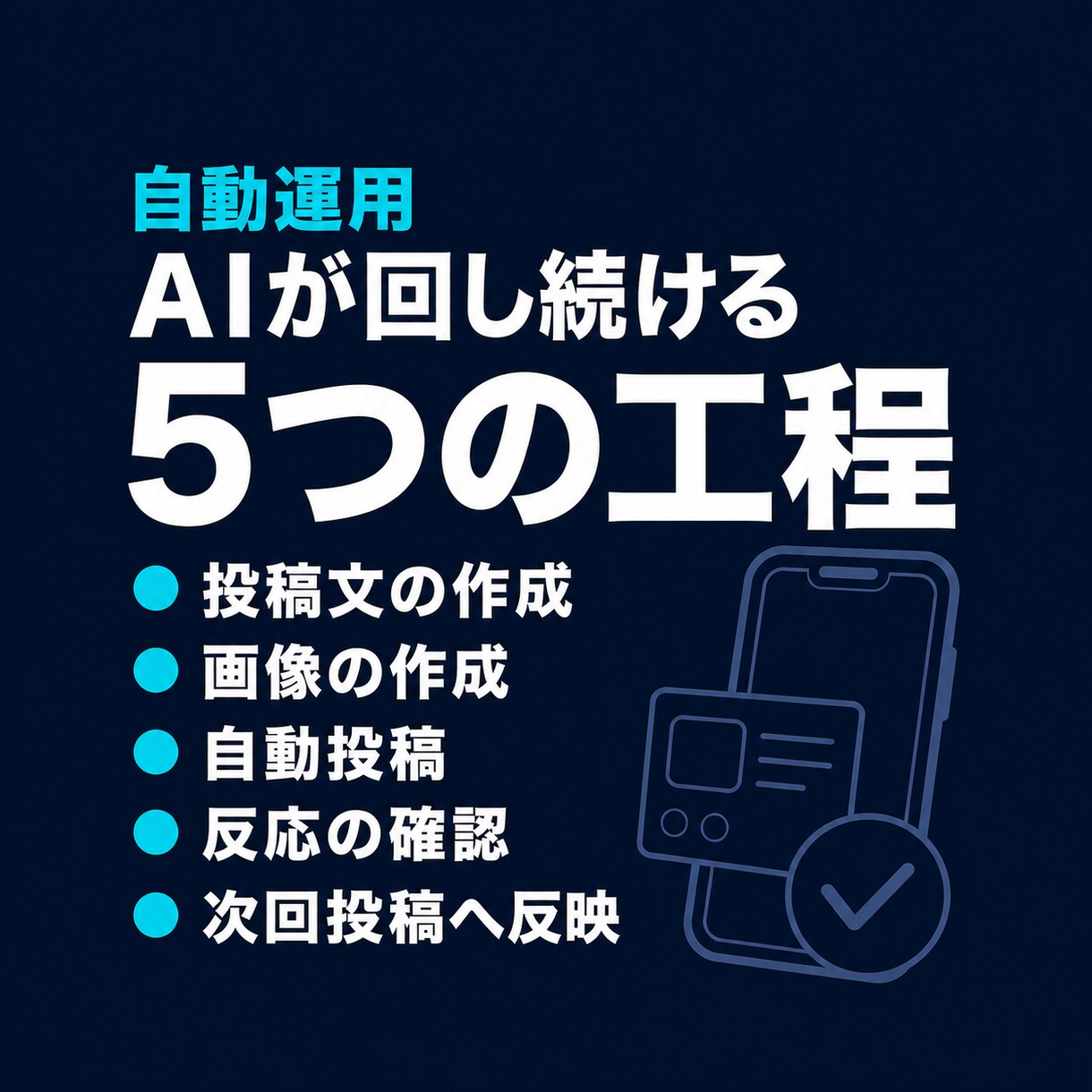 Instagram静止画を週3回自動投稿します 画像3枚と投稿文をAIが作成し週3回まとめて自動投稿 イメージ3