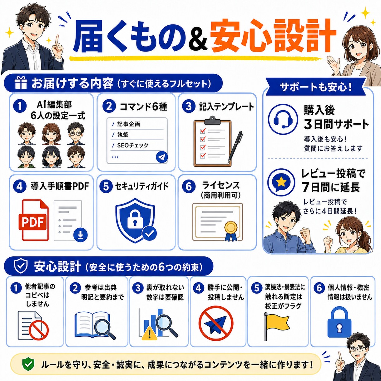 記事を量産するAI編集部6人分の型を渡します Claude Code初心者でも使えるAI編集部の型 イメージ6