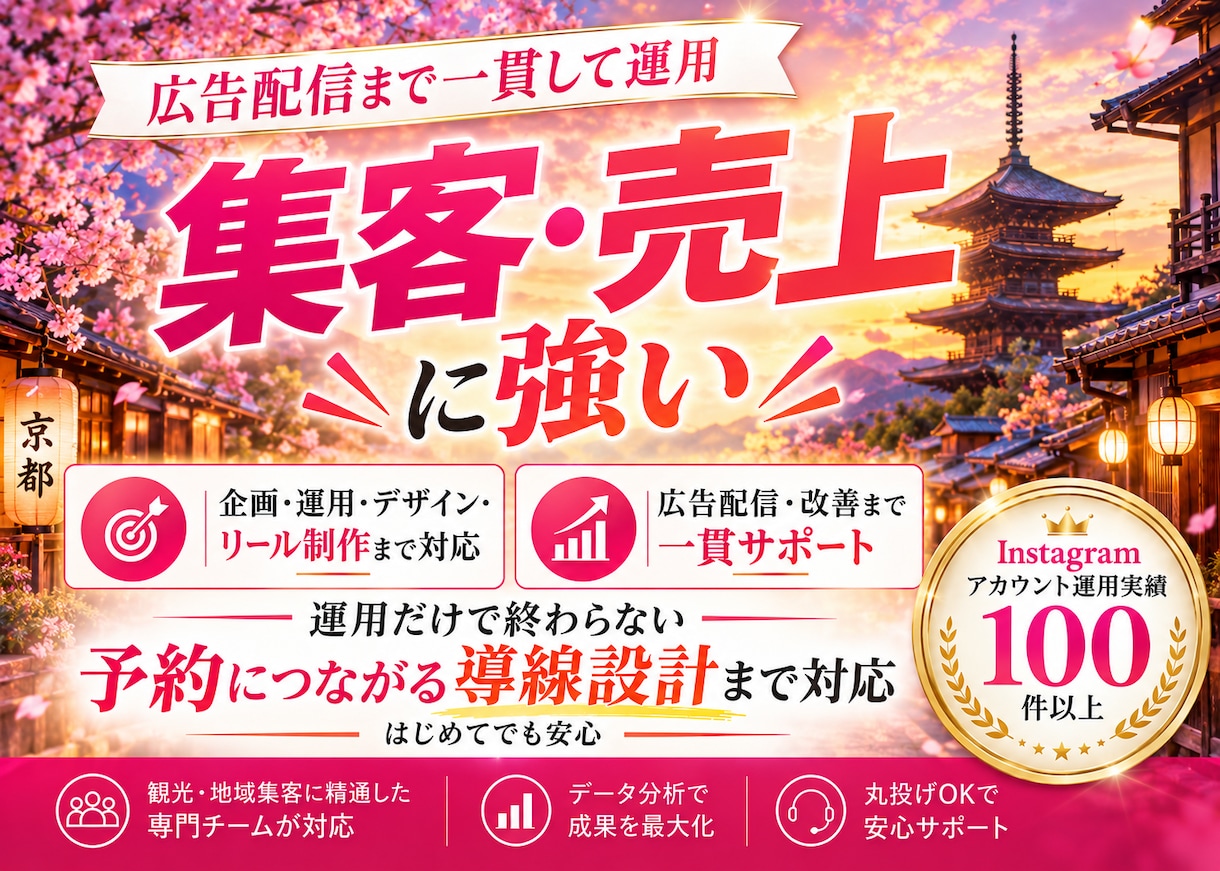 観光業界に特化！インスタグラム運用を提供いたします 観光業界の「予約・来訪」に強いInstagram運用 イメージ3