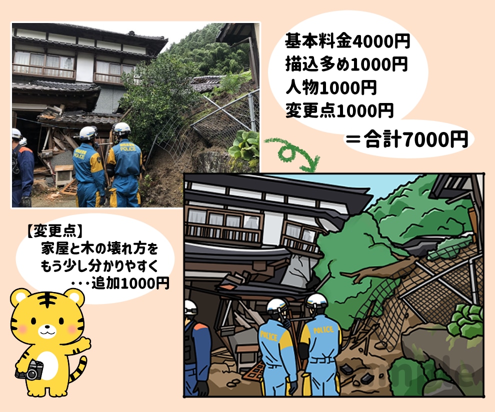 分かりやすくシンプルに！写真からイラスト作成します 商用可☆WEBサイト・資料・チラシの挿絵に便利♪ イメージ3