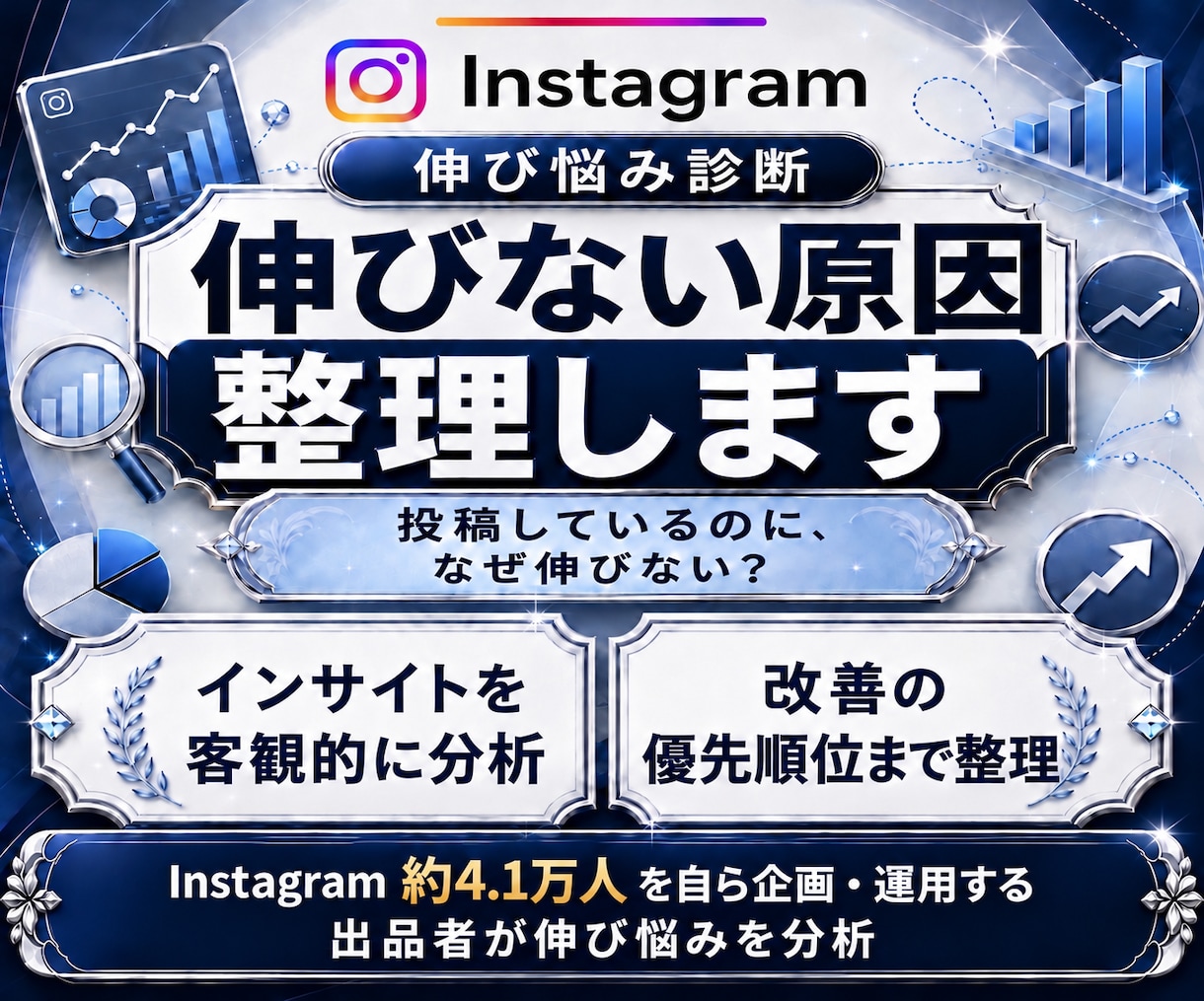 インスタが伸びない原因を数字で分析・診断します 伸び悩みを整理！原因から改善の優先順位まで提案 イメージ1
