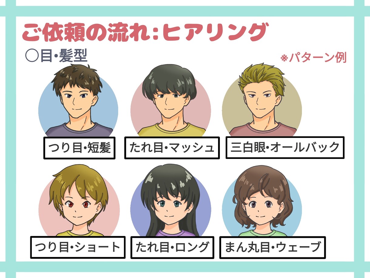 親しみやすいシンプルアイコン描きます SNSなどに幅広く使えるオリジナルアイコンをお手頃価格で イメージ4